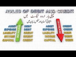 Rules Of Debit Credit Urdu Main Sub Kuch