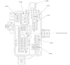 Ford Edge Fuse Box Wiring Diagrams