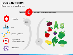 food and nutrition powerpoint template
