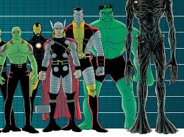 Marvel Heroes Height Comparison Chart By Kate Willaert Images