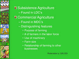 agriculture powerpoint presentation