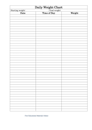 Need A Daily Weight Chart Heres A Free Template Create