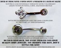 safe piercing jewellery materials