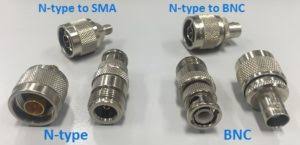Most Common Rf Connectors And Its Applications Rf Page