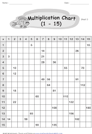 15 Times Table Chart