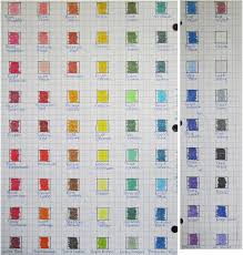 Lyra Rembrandt Polycolor Color Chart By Josephine9606 On