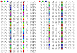 Color Tupleencode Encoding Vectors Tuples Into Colors
