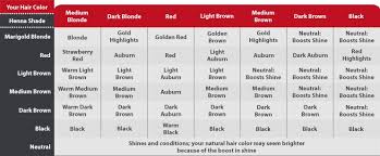 Henna Hair Dye Light Blonde 4 5 Oz Morrocco Method