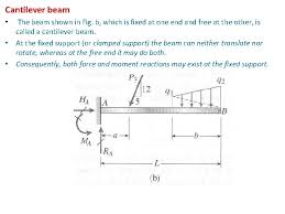 shear force and bending moments in