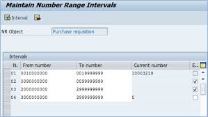 Introduction To Purchasing Purchase Requisition In Sap