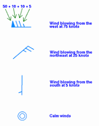 Wind Wikipedia