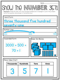 Place Value Worksheets 3rd Grade Thousands Number Of The Day