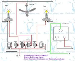 How would the diagram go from a breaker box? How To Wire A Room In House Electricalonline4u