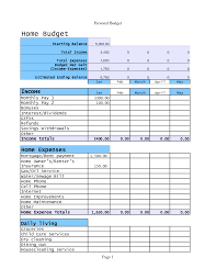 Sample Home Budget Excel Spreadsheet Template Hycmtgr4 Personaly