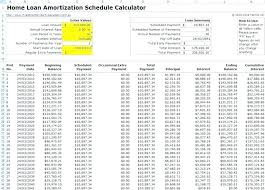 Credit Card Amortization Spreadsheet Spreadsheet For Paying Off Debt