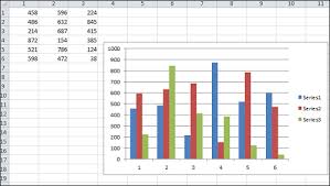 how to resize and move excel charts in