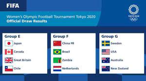 Olympia 2021 zeitplan pdf download / fußball em 2021 spielplan : Olympia Tokio 2020 Fussball Turniere Auslosung Gruppen