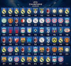 Although, when statistics are presented for. Group Stage Champions League 2019 20 Soccer Antenna