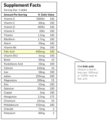 Folic Acid Womenshealth Gov