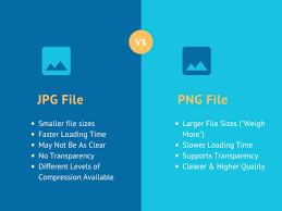 jpg vs png for web best file format