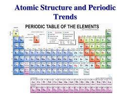 atomic structure and periodic trends