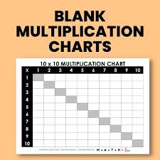 multiplication chart 1 12 free