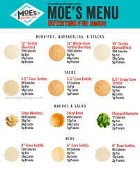 the ultimate calorie nutrition guide