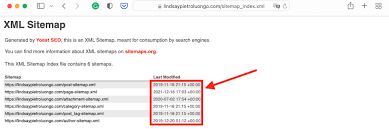 xml sitemaps and seo everything you