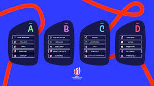 Coupe du monde de rugby 2023 : les All Blacks dans le groupe des Bleus !