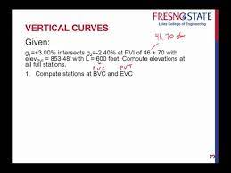 Vertical Curves Examples Part 1 You