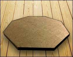 This works to reduce smoke hence the pit's smokeless functionality that is preferred by many. How To Use A Fire Pit On Your Deck