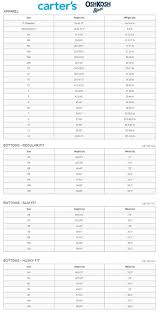 Oshkosh Shoe Size Chart Resume And Menu Baby Clothes