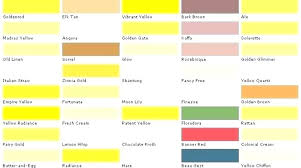 Sherwin Williams Paint Color Chart New Colors Aircraft