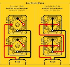 Subwoofer, speaker & amp wiring diagrams. 12s Wiring Diagram Caravan Http Bookingritzcarlton Info 12s Wiring Diagram Caravan Subwoofer Wiring Car Audio Car Audio Installation