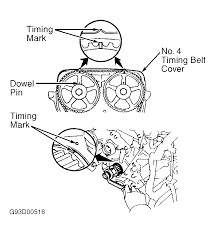 Maybe you would like to learn more about one of these? Gs300 Alternator Wiring Diagram