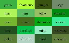 The Color Thesaurus Green Colour Palette Sage Color