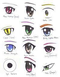 Twitter izzyvactress twitter.com/izzyvactress instagram love.is.a.belle. Anime Eye Types Anime Eyes Chibi Eyes Anime Drawings For Beginners
