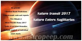 20 Factual Saturn Dvd Chart