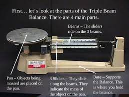 triple beam balance powerpoint