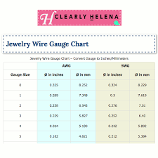 Wire Gauge Chart Conversion Table Clearlyhelena