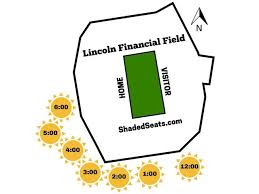 lincoln financial field seats in sun