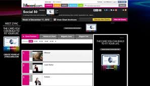 Billboard Social 50 Music Chart Only 2 Years Behind The