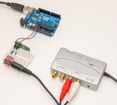power plug remote control signals