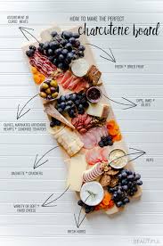 perfect charcuterie board free plans