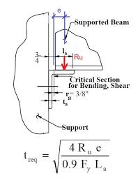 steel angle bearing connection design