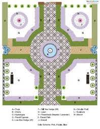 Formal Garden Design Lovetoknow