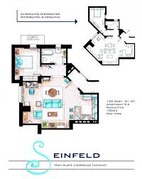 10 Floor Plans Of The Most Famous Tv