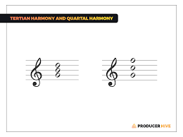 What Is Quartal Harmony (With Examples & How To Use It)