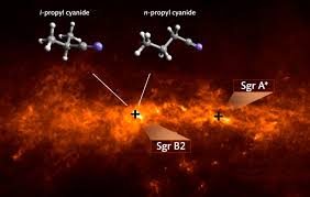 Nueva molécula encontrada en el espacio sugiere orígenes de la vida |  Prueba y Error