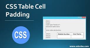 css table cell padding how does table